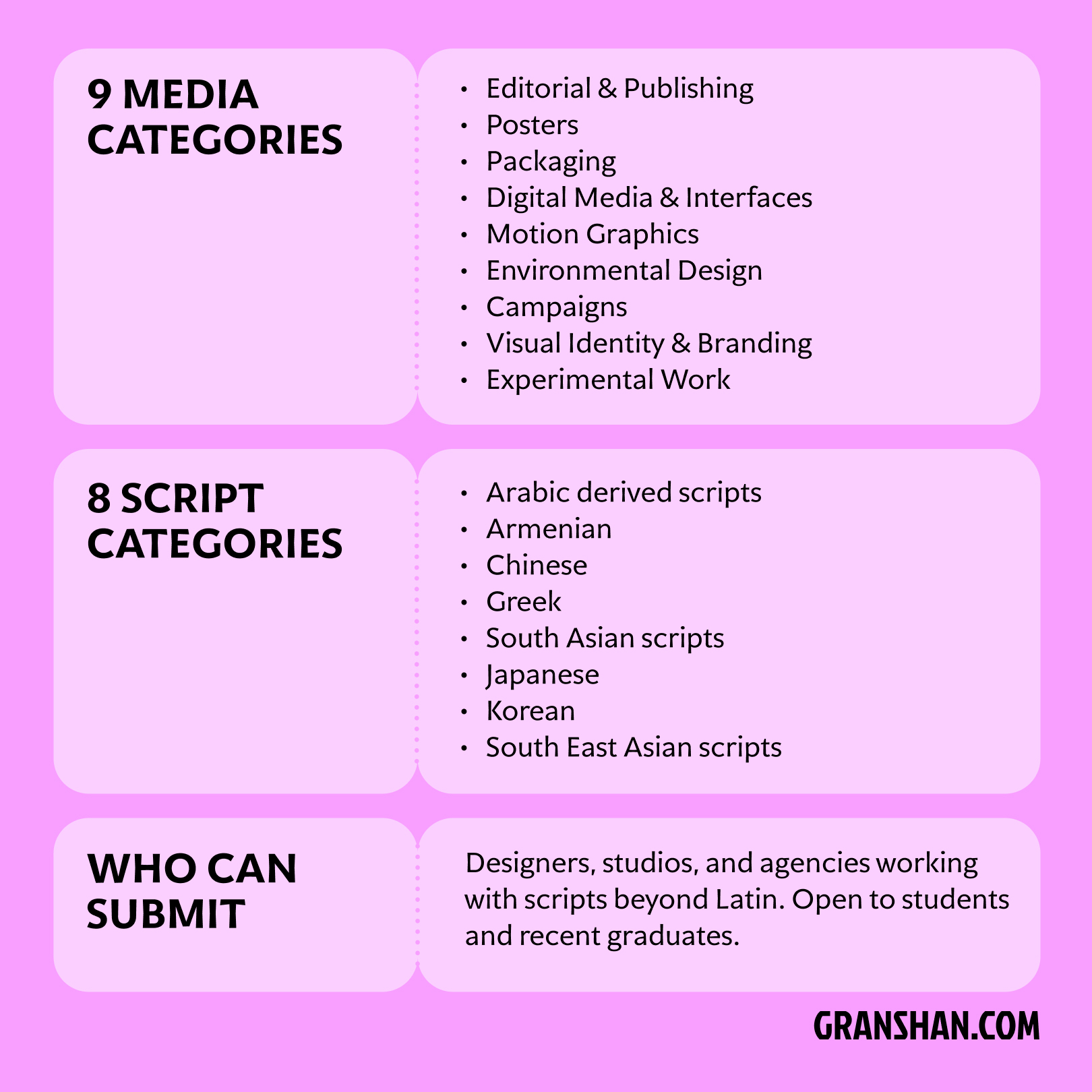 Quote and Categories 2 — 1:1